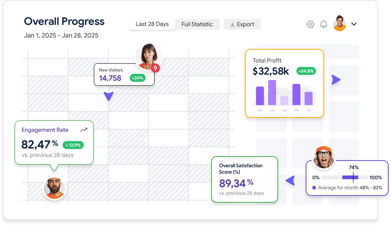 Detailed analytics that works for you - mk体育xinli
