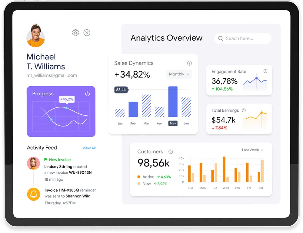 Achieve success through data-driven decisions - mk体育xinli
