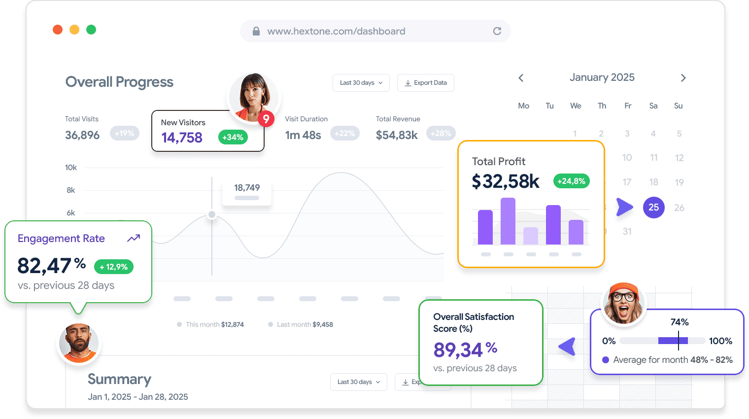 Save your time and effort with Formex - mk体育xinli